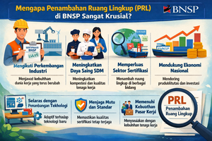 Mengapa Penambahan Ruang Lingkup (PRL) di BNSP Sangat Krusial